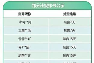 电讯报谈切尔西冬窗：急需能进球的前锋，波帅首选奥斯梅恩